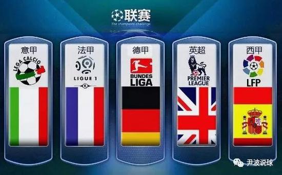 世纪初的反