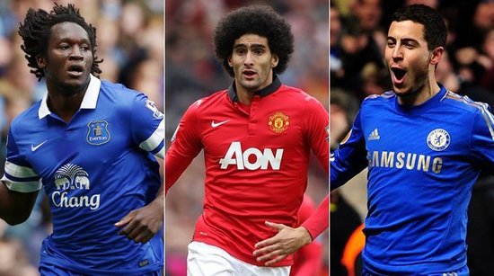 总结来看 总结来看