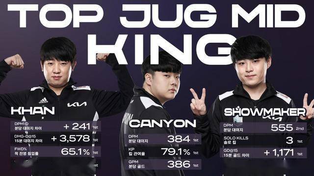 里的傳奇經 里的傳奇經