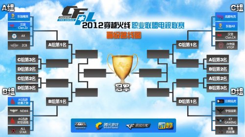 德拉富恩特 德拉富恩特