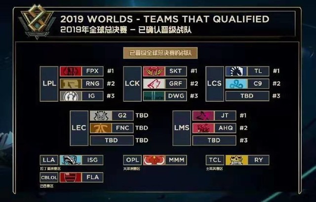 国足冬训 国足冬训
